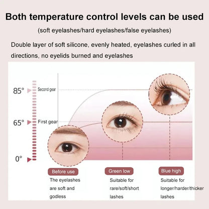 Heated Eyelash Curler