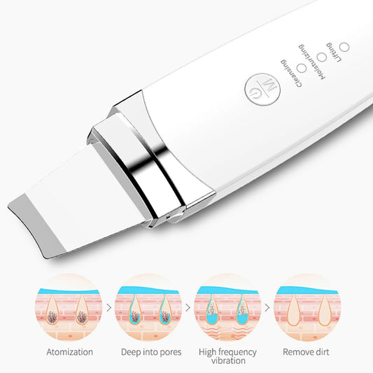 Ultrasonic Skin Scrubber + Face Scrubber (Free Gift)